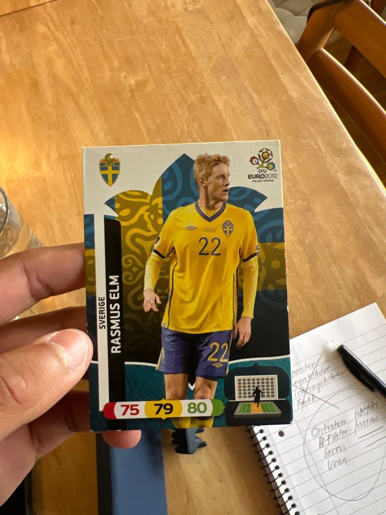 Rasmus Elm